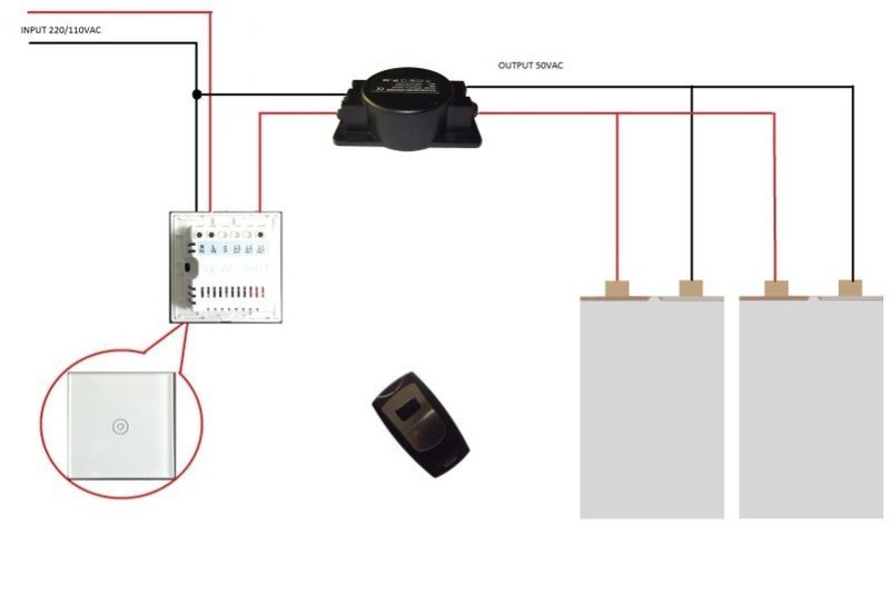 Схема подключения датчиков охранной сигнализации