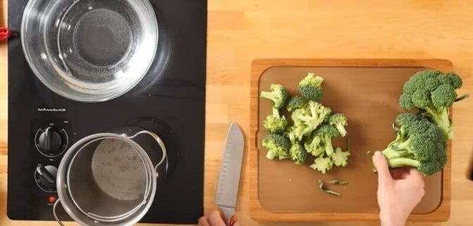 Капуста брокколи рецепты приготовления на сковороде