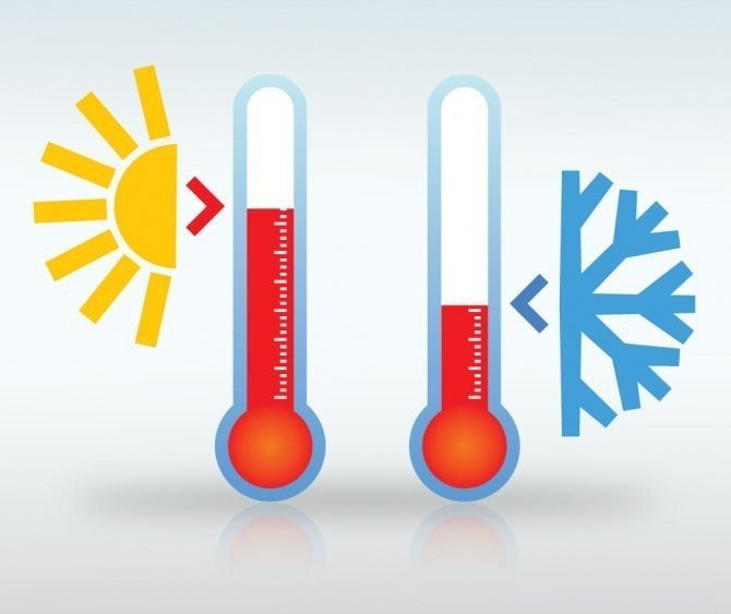 Измерение температуры воздуха